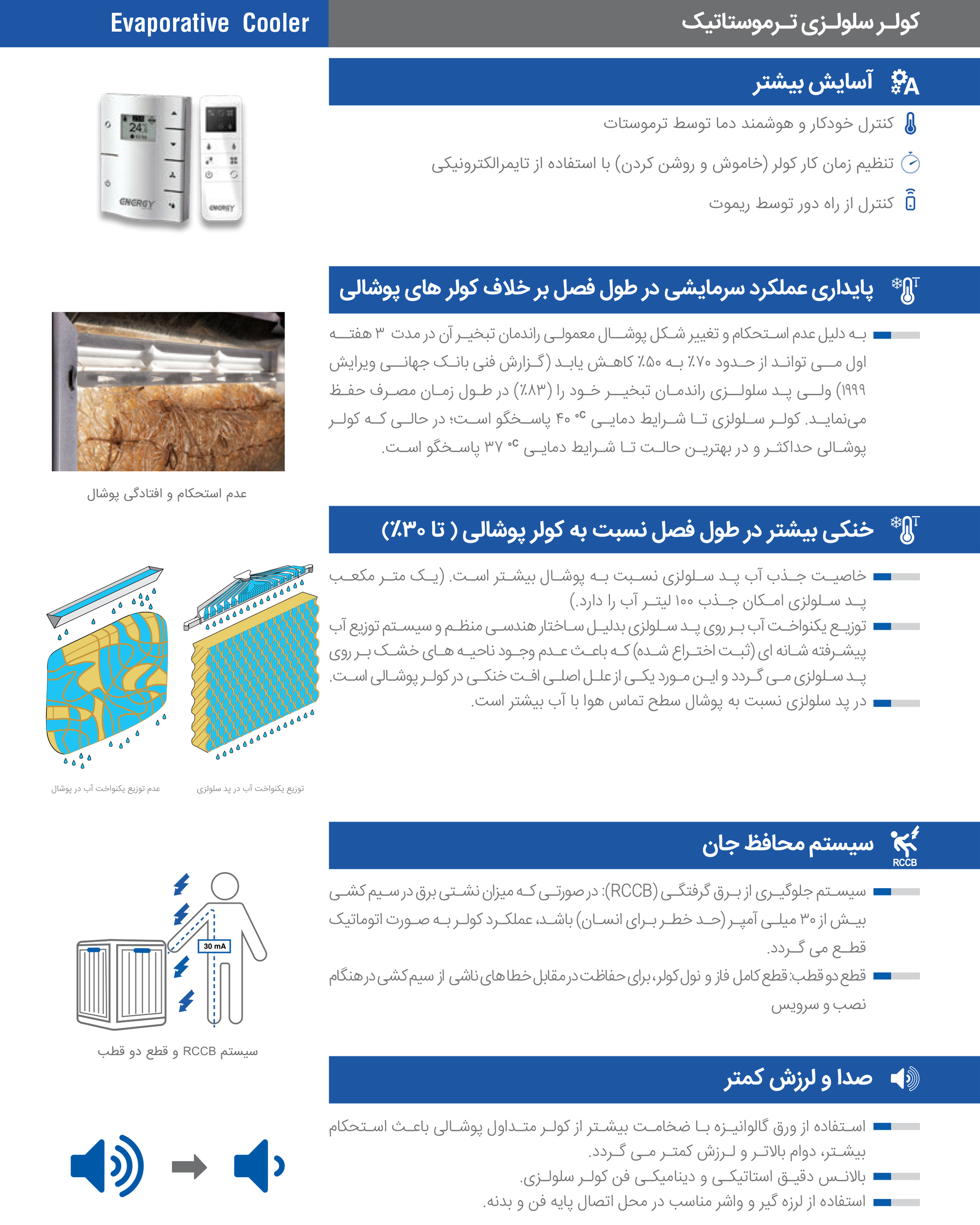 کولر آبی سلولزی انرژی مدل EC 0350