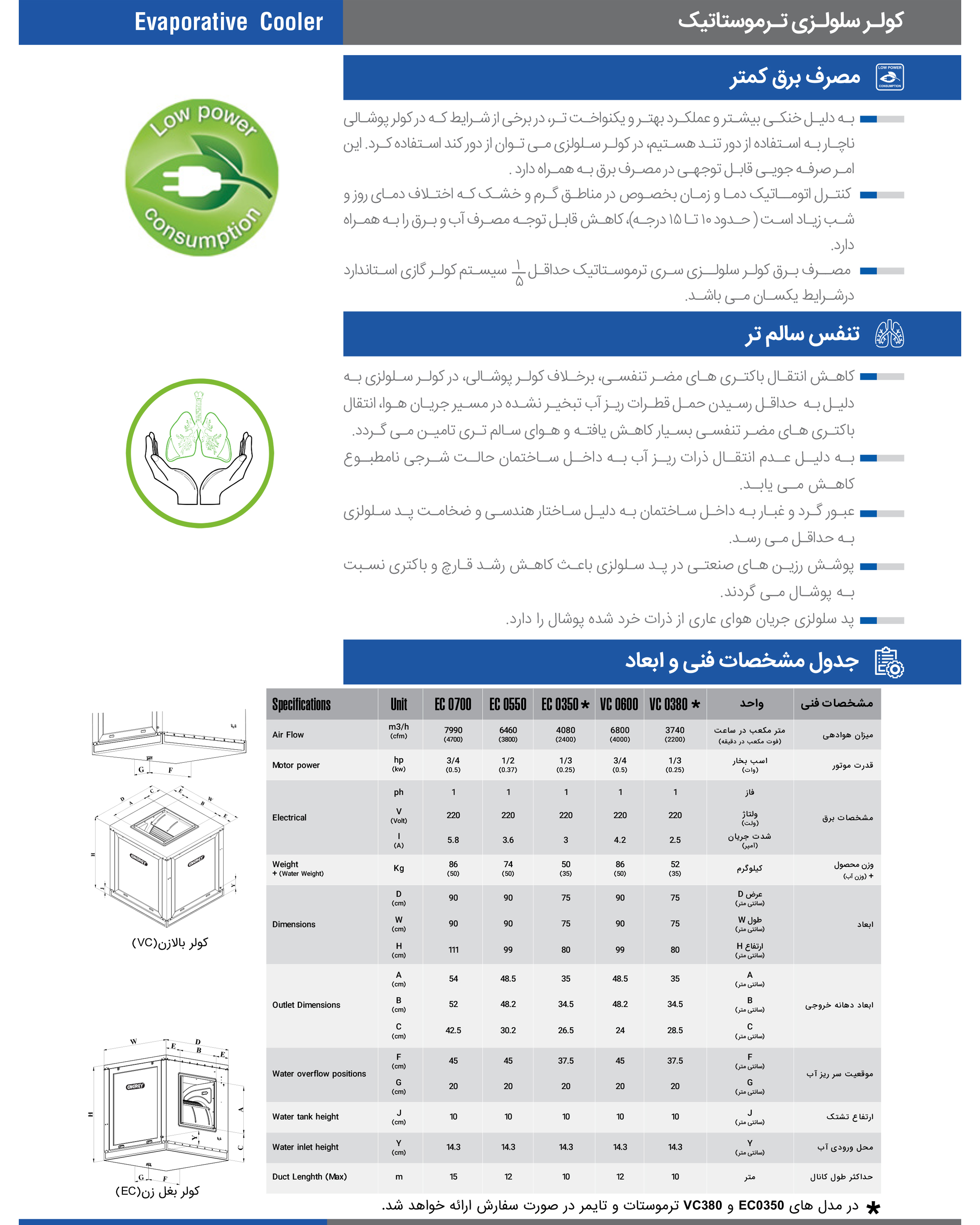 کولر آبی سلولزی انرژی مدل EC 0350