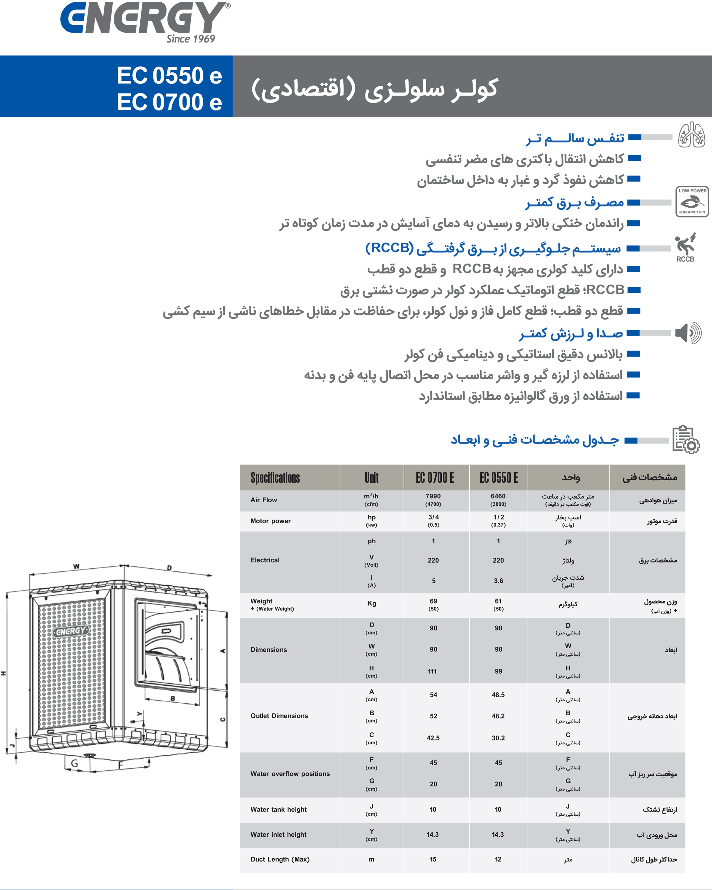 کولر سلولزی 7000 انرژی مدل اقتصادی EC0700e